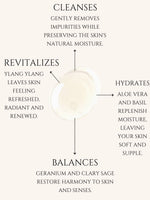 BODY CLEANSER No 4. GERANIUM | YLANG YLANG | CLARY SAGE ALOE VERA | BASIL