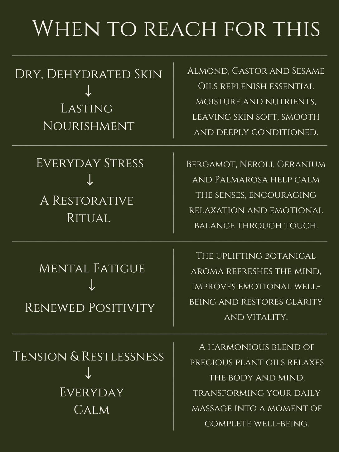 EVERYDAY WELL-BEING MASSAGE OIL    No 17   BERGAMOT | GERANIUM | PALMA ROSA