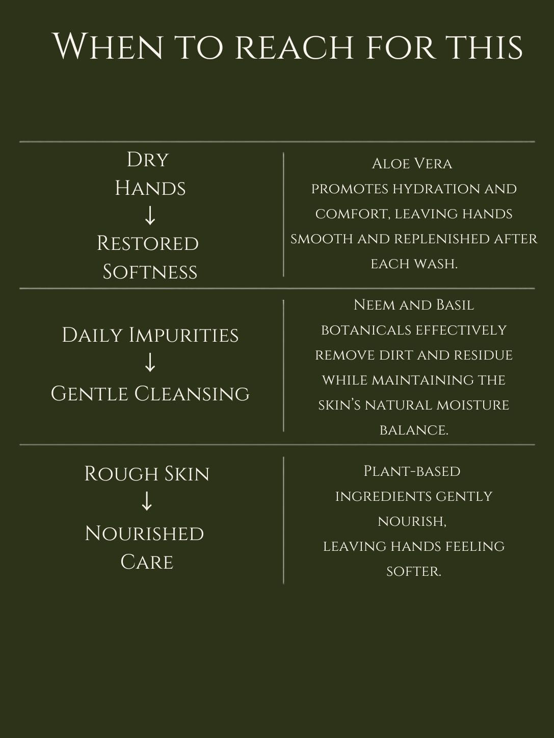 HAND WASH     ALOE VERA | NEEM    No 8. OUD | BERGAMOT