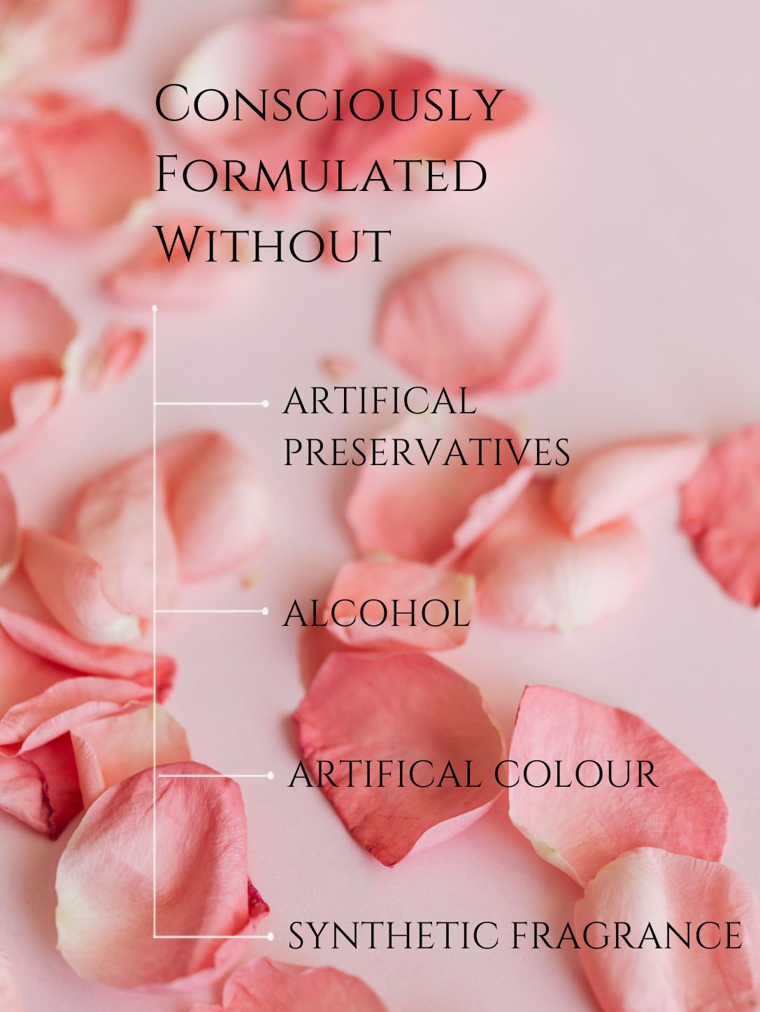 ROSE WATER    100% PURE STEAM-DISTILLED EDIBLE ROSE WATER FROM ORGANIC DAMASK ROSES GROWN IN UTTARAKHAND    FROM ORGANIC DAMASK ROSES GROWN IN UTTARAKHAND