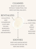 BODY CLEANSER No 3. EUCALYPTUS | SANDALWOOD | CEDARWOOD | ROSE ALOE VERA | BASIL