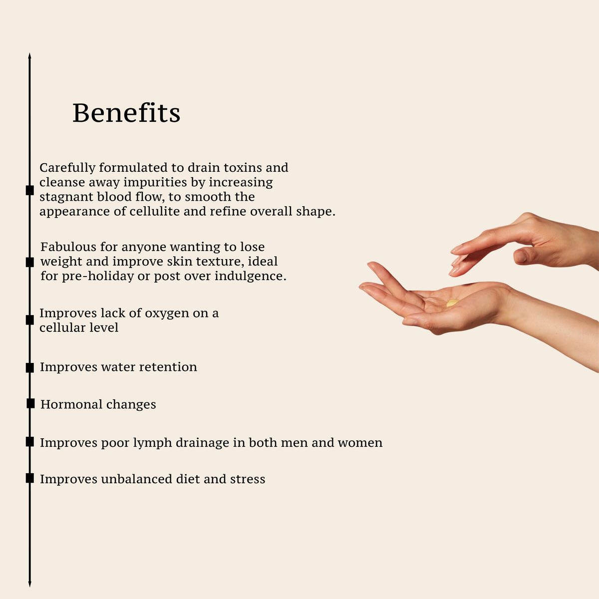 ANTI-CELLULITE MASSAGE OIL