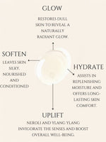 BODY CLEANSER      No 1. NEROLI | YLANG YLANG      ALOE VERA | BASIL