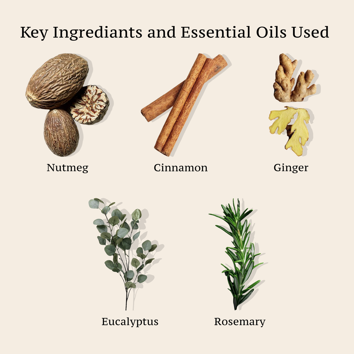 BREATHE EASY SYNERGY BLEND