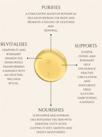 DETOX MASSAGE OIL     No 18   JUNIPER | FENNEL | ROSEMARY | GRAPEFRUIT