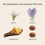 FOCUS SYNERGY BLEND