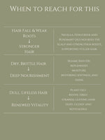 FORTIFYING HAIR OIL     ALMOND | MOROCCAN | ONION | COCONUT     No 2. ROSEMARY | CEDARWOOD | LAVENDER | PEPPERMINT