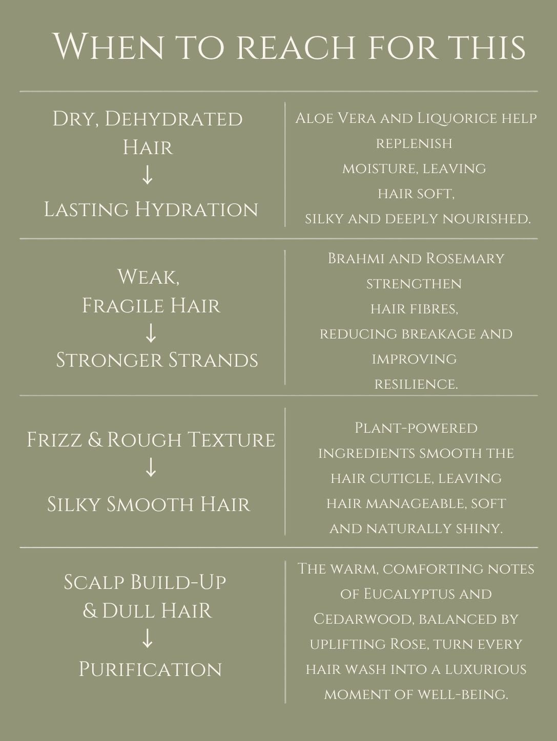 HAIR CONDITIONER     ALOE VERA | LIQUORICE | ROSEMARY    No 3. EUCALYPTUS | SANDALWOOD | CEDARWOOD | ROSE