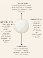 HAND WASH     ALOE VERA | NEEM    No 1. NEROLI | YLANG YLANG