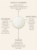 HAND WASH     ALOE VERA | NEEM    No 9. MANDERIN | AMBER | VANILLA