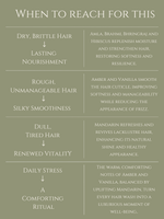 HAIR CLEANSER AMLA | SHIKAKAI | BRAHMI No 9. MANDARIN | AMBER | VANILLA