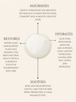 HAND AND BODY LOTION    ALMOND | APRICOT    No 5. PAPYRUS | SANDALWOOD