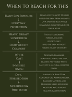SUNSCREEN LOTION SPF 30    KASHMIRI SAFFRON | MULBERRY    No 3. EUCALYPTUS | SANDALWOOD | CEDARWOOD | ROSE
