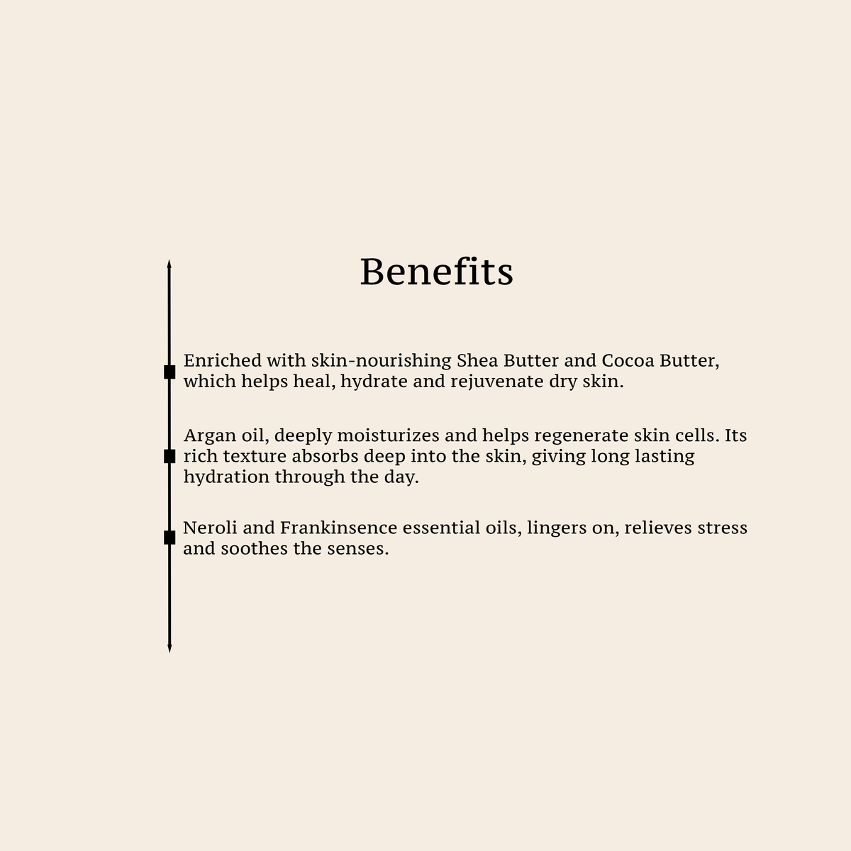 REJUVENATING BODY LOTION - NEROLI & YLANG YLANG
