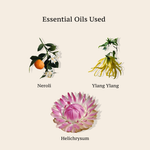 REJUVENATING BODY LOTION - NEROLI & YLANG YLANG