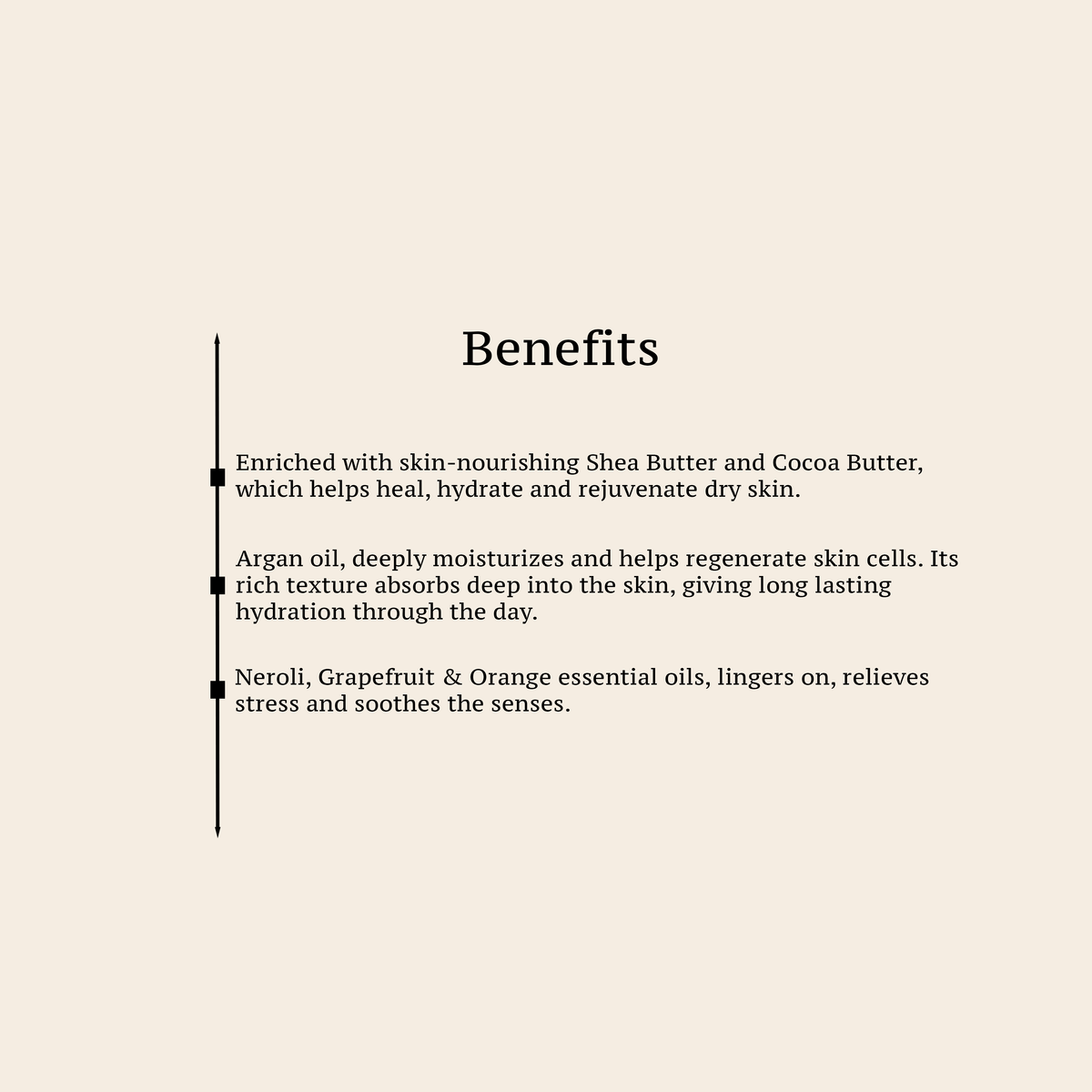REJUVENATING HAND & BODY LOTION - NEROLI, GRAPEFRUIT & ORANGE BLOSSOM