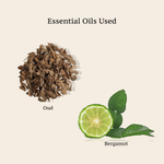REJUVENATING HAND & BODY LOTION - OUD & BERGAMOT - Travel Size