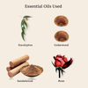 SUNSCREEN LOTION (Enriched with Aloe Vera, Cucumber & Licorice)  EUCALYPTUS, CEDARWOOD, SANDALWOOD, ROSE       (SPF 30)