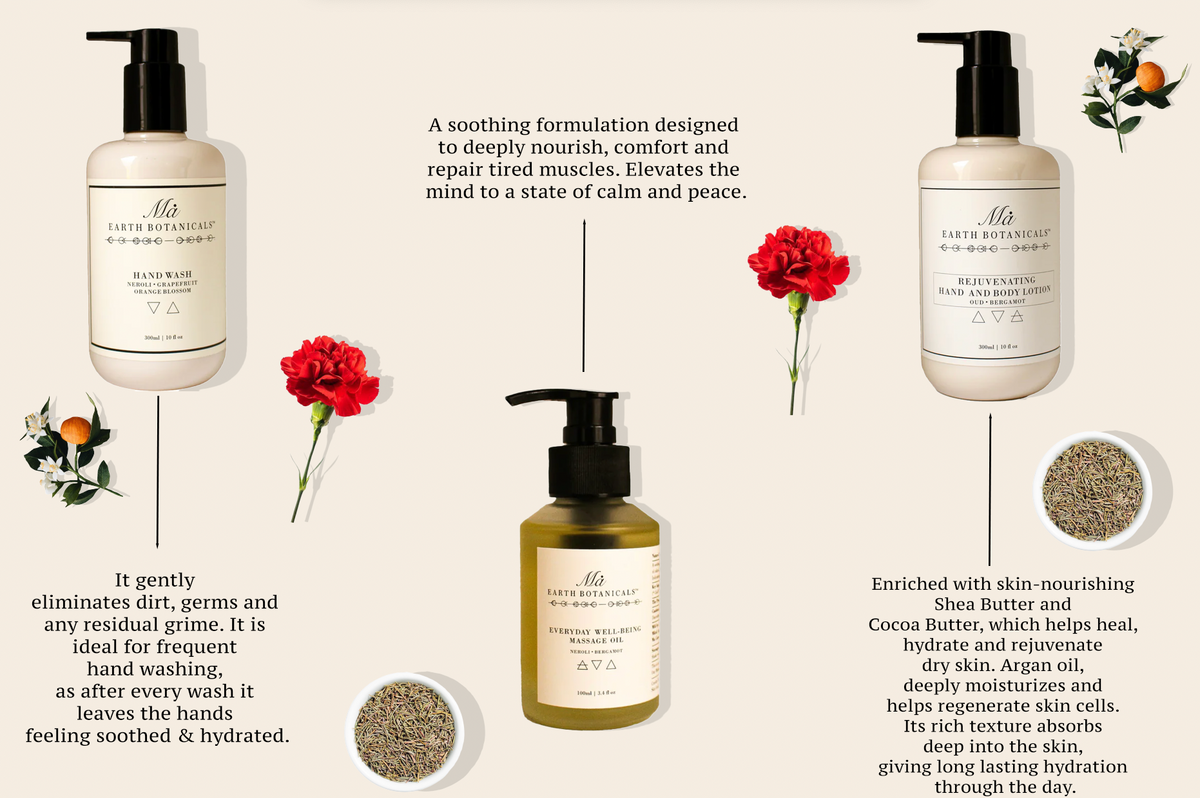 THE WELL-BEING COLLECTION 1