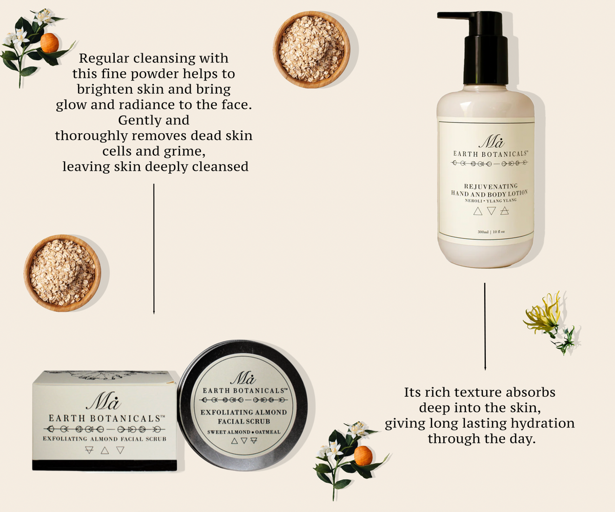 THE SELF CARE COLLECTION 1
