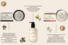THE SELF CARE COLLECTION 2