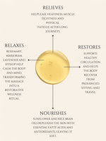 TRAVELLER'S FATIGUE MASSAGE               No 15   ROSEMARY | HYSSOP | LAVENDER | MARJORAM
