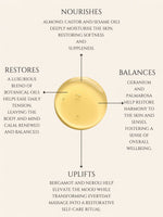 EVERYDAY WELL-BEING MASSAGE OIL    No 17   BERGAMOT | GERANIUM | PALMA ROSA
